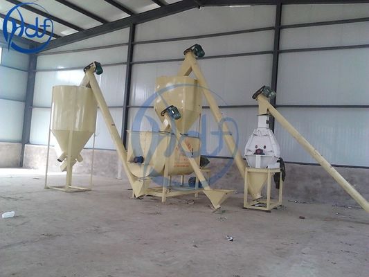 380v-420v droog de Stabiele Prestaties van de Mortiermixer voor 1-5t/H Droog Mengelingsmortier leverancier